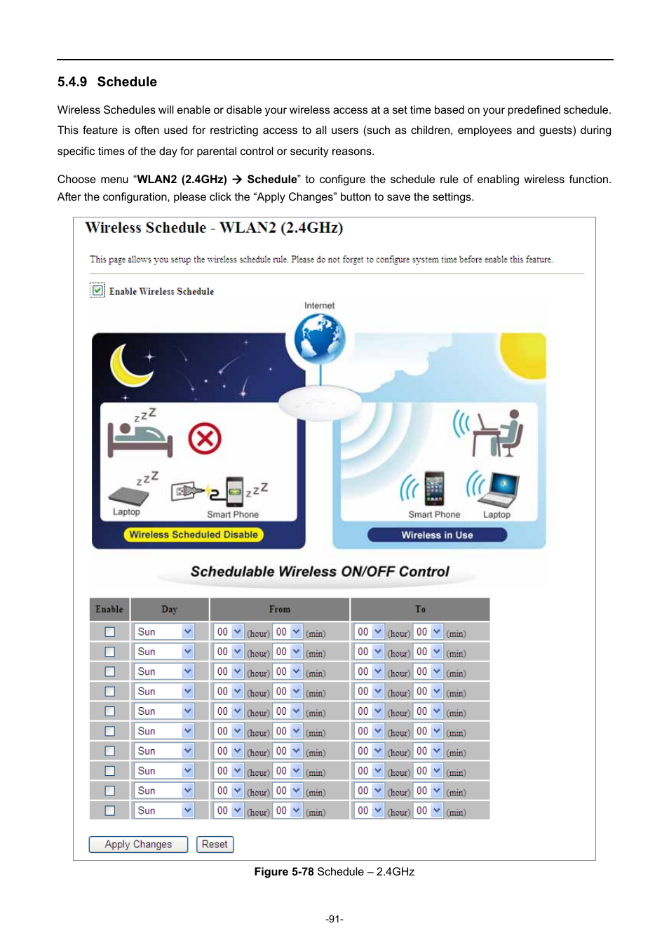 9 schedule, Schedule, Igure | Chedule | PLANET WDAP-C7200AC User Manual | Page 100 / 129