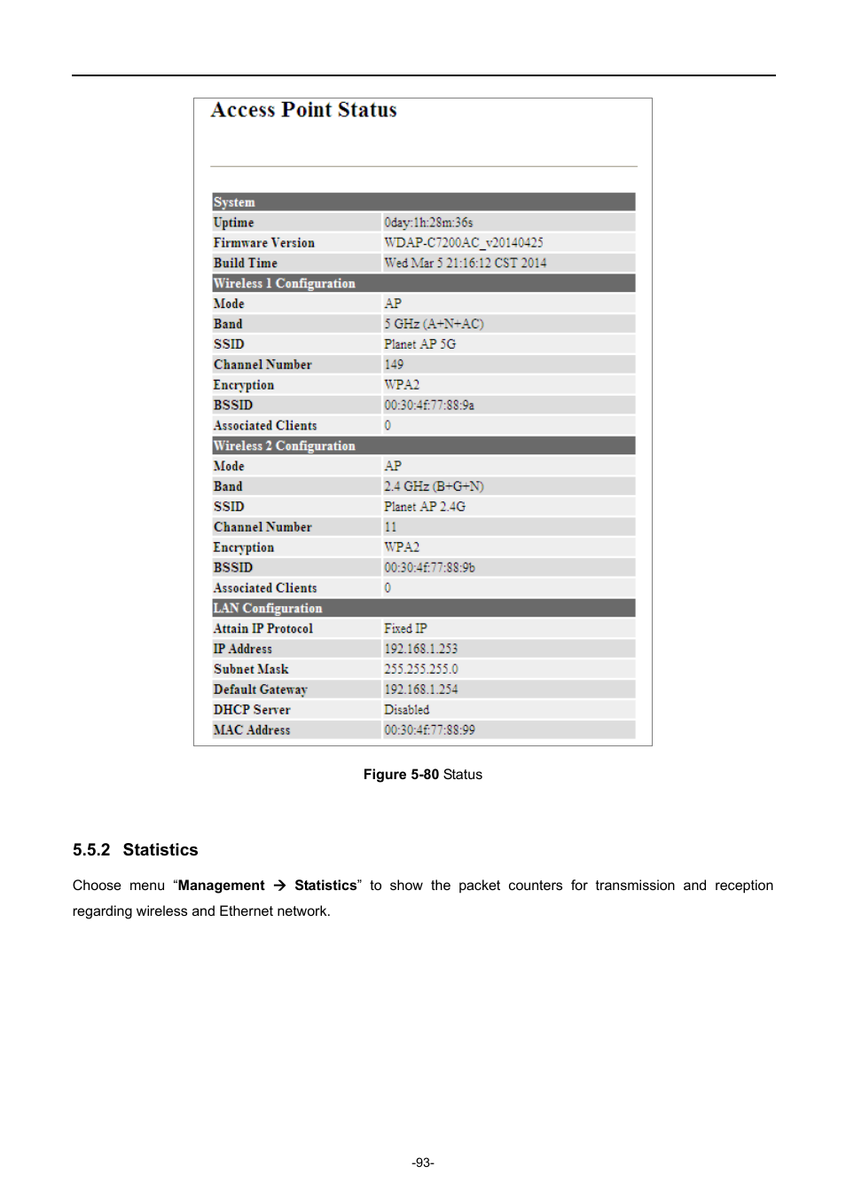 2 statistics, Statistics, Igure | Tatus | PLANET WDAP-C7200AC User Manual | Page 102 / 129