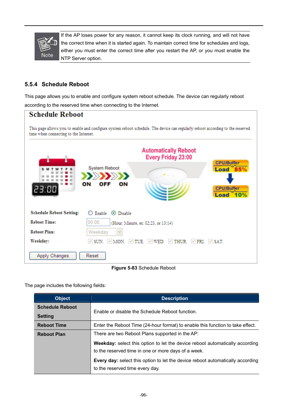 4 schedule reboot, Schedule reboot, Igure | Chedule, Eboot | PLANET WDAP-C7200AC User Manual | Page 105 / 129