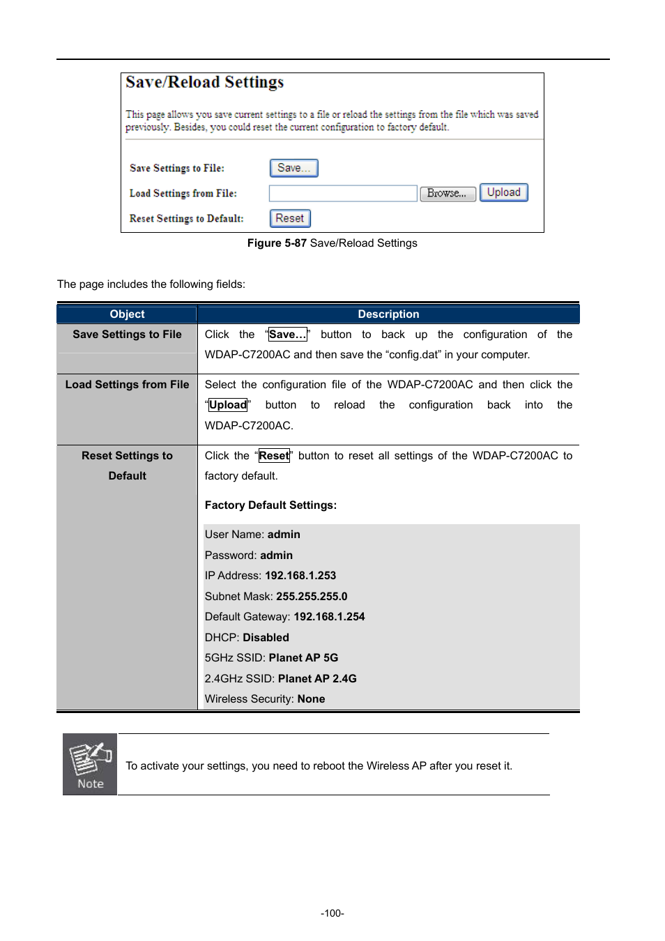 Igure, Eload, Ettings | PLANET WDAP-C7200AC User Manual | Page 109 / 129