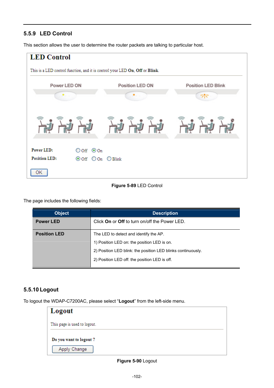 9 led control, 10 logout, Led control | Logout, Igure, Ontrol, Ogout | PLANET WDAP-C7200AC User Manual | Page 111 / 129