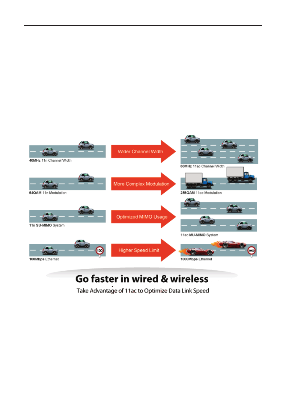 PLANET WDAP-C7200AC User Manual | Page 12 / 129