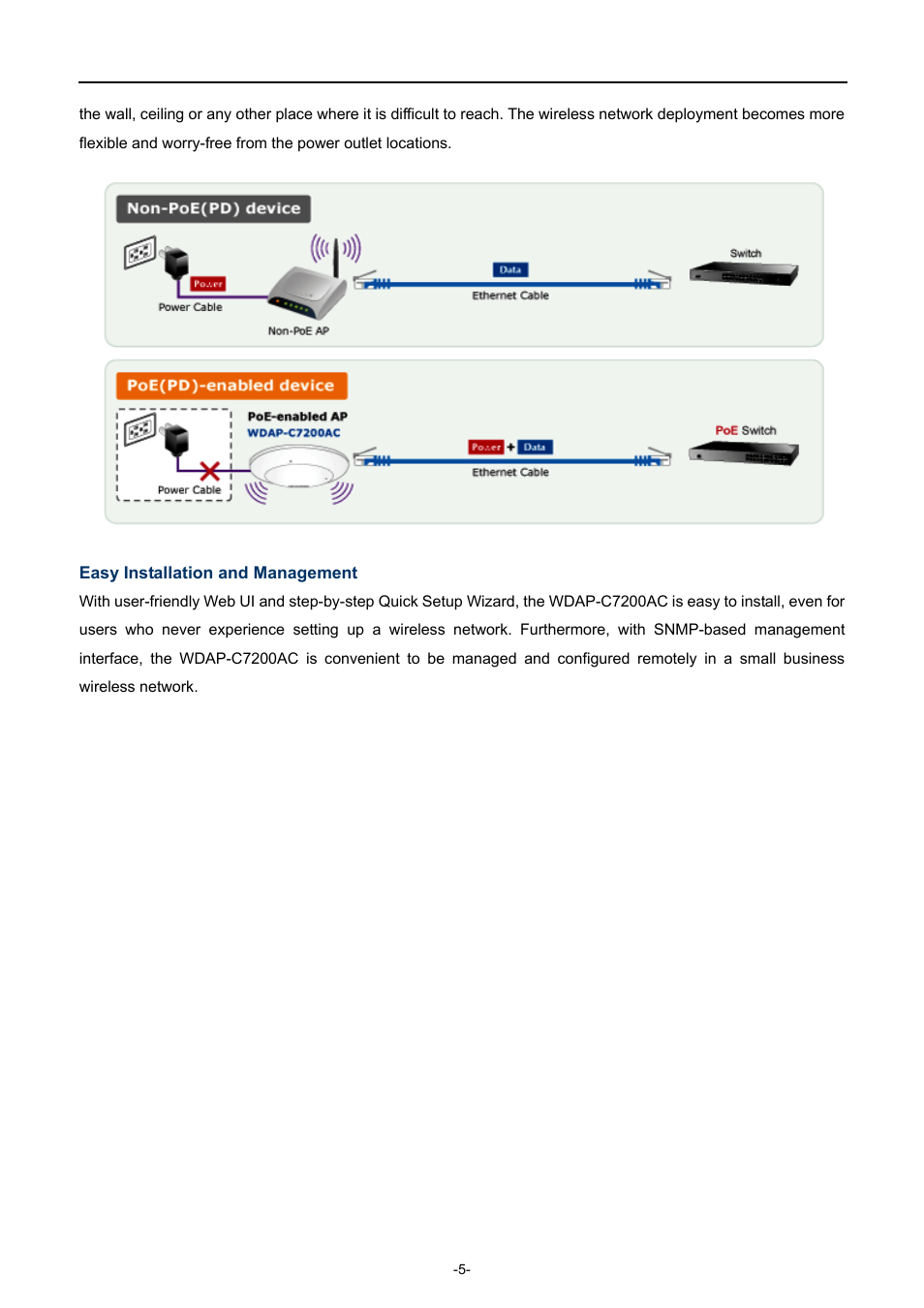 PLANET WDAP-C7200AC User Manual | Page 14 / 129