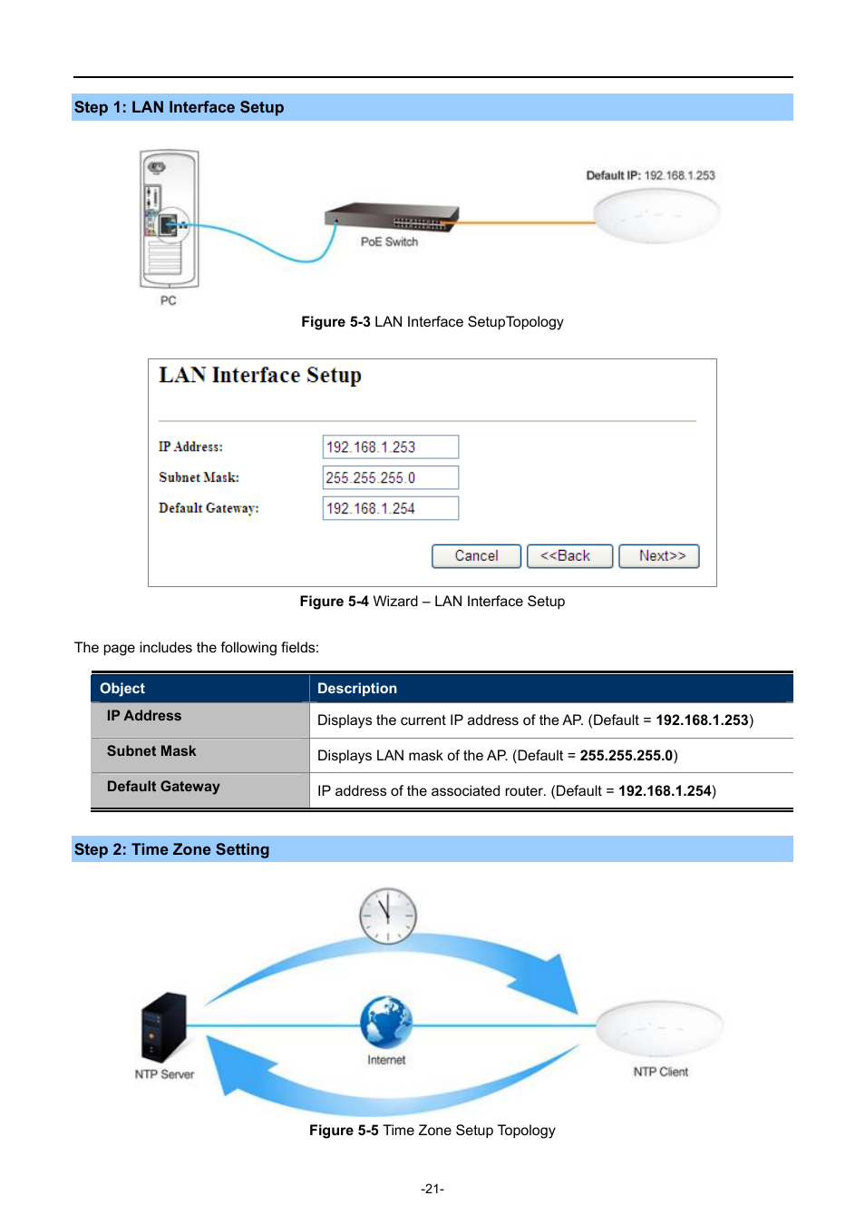 Igure, Nterface, Etup | Opology, Izard | PLANET WDAP-C7200AC User Manual | Page 30 / 129