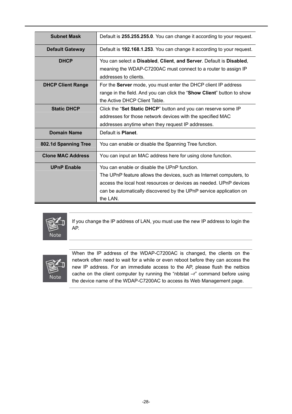 PLANET WDAP-C7200AC User Manual | Page 37 / 129