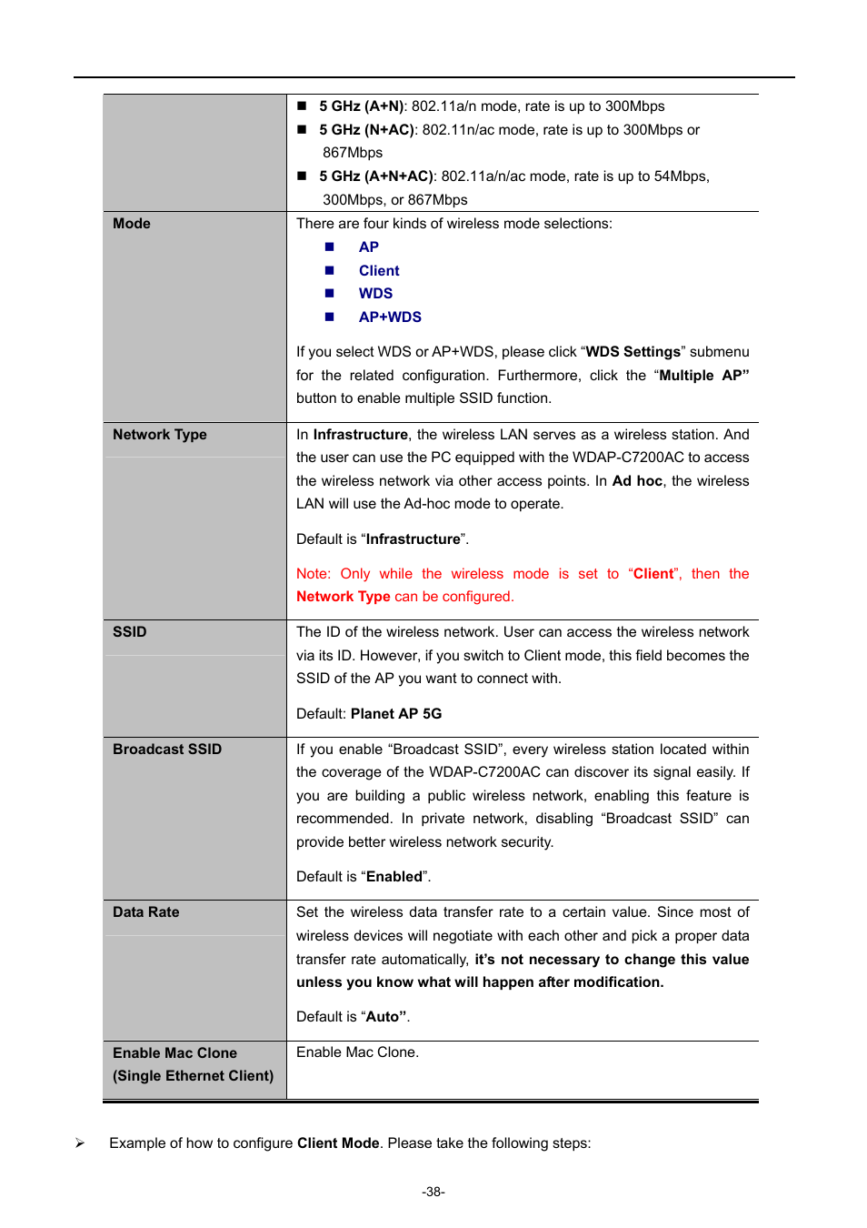 PLANET WDAP-C7200AC User Manual | Page 47 / 129