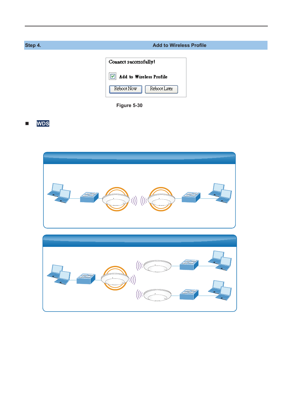 Igure, Lient, Tatus | PLANET WDAP-C7200AC User Manual | Page 50 / 129