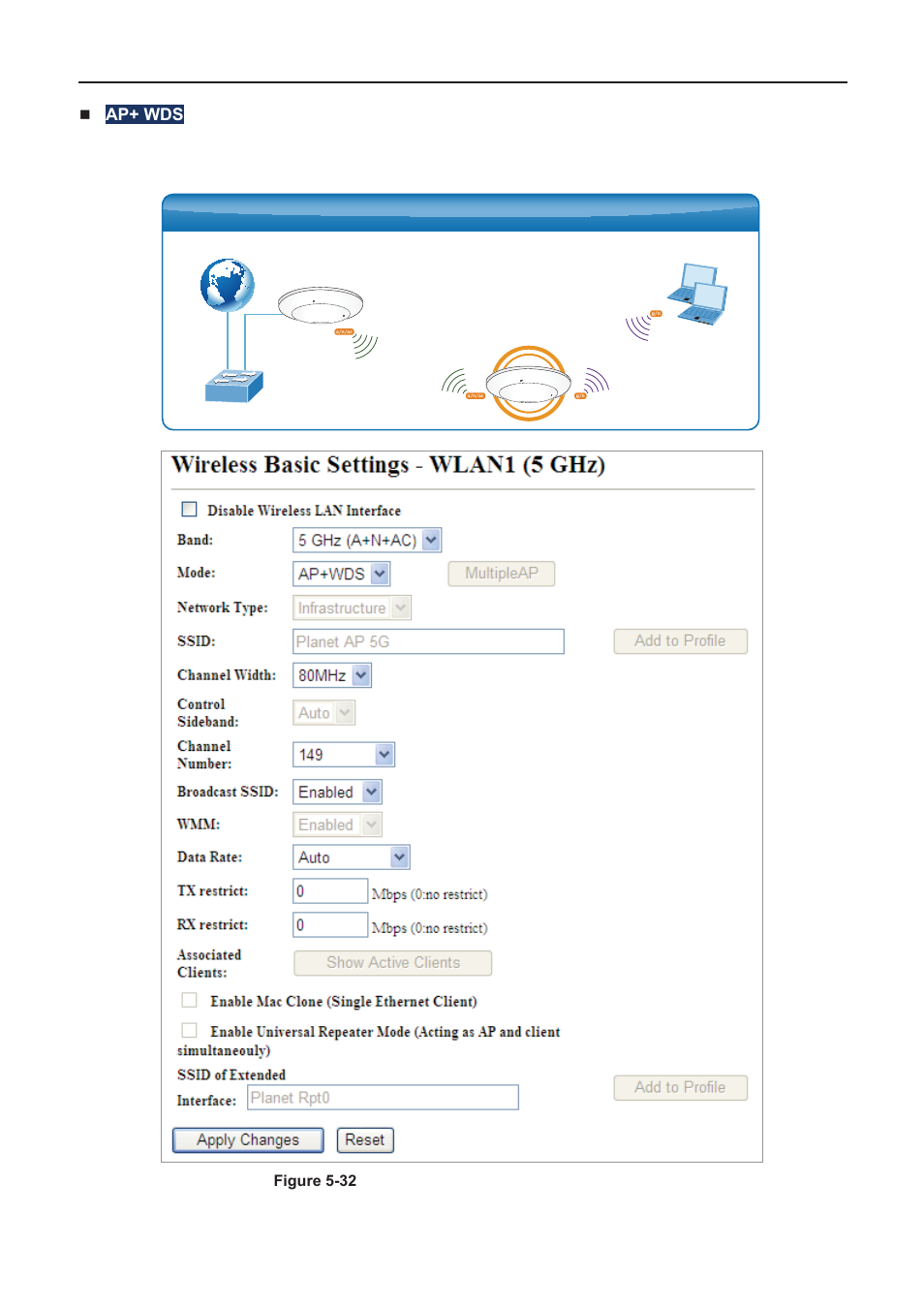 Igure, Ireless, Asic | Ettings, Wds+ap, Wds repeater mode | PLANET WDAP-C7200AC User Manual | Page 53 / 129