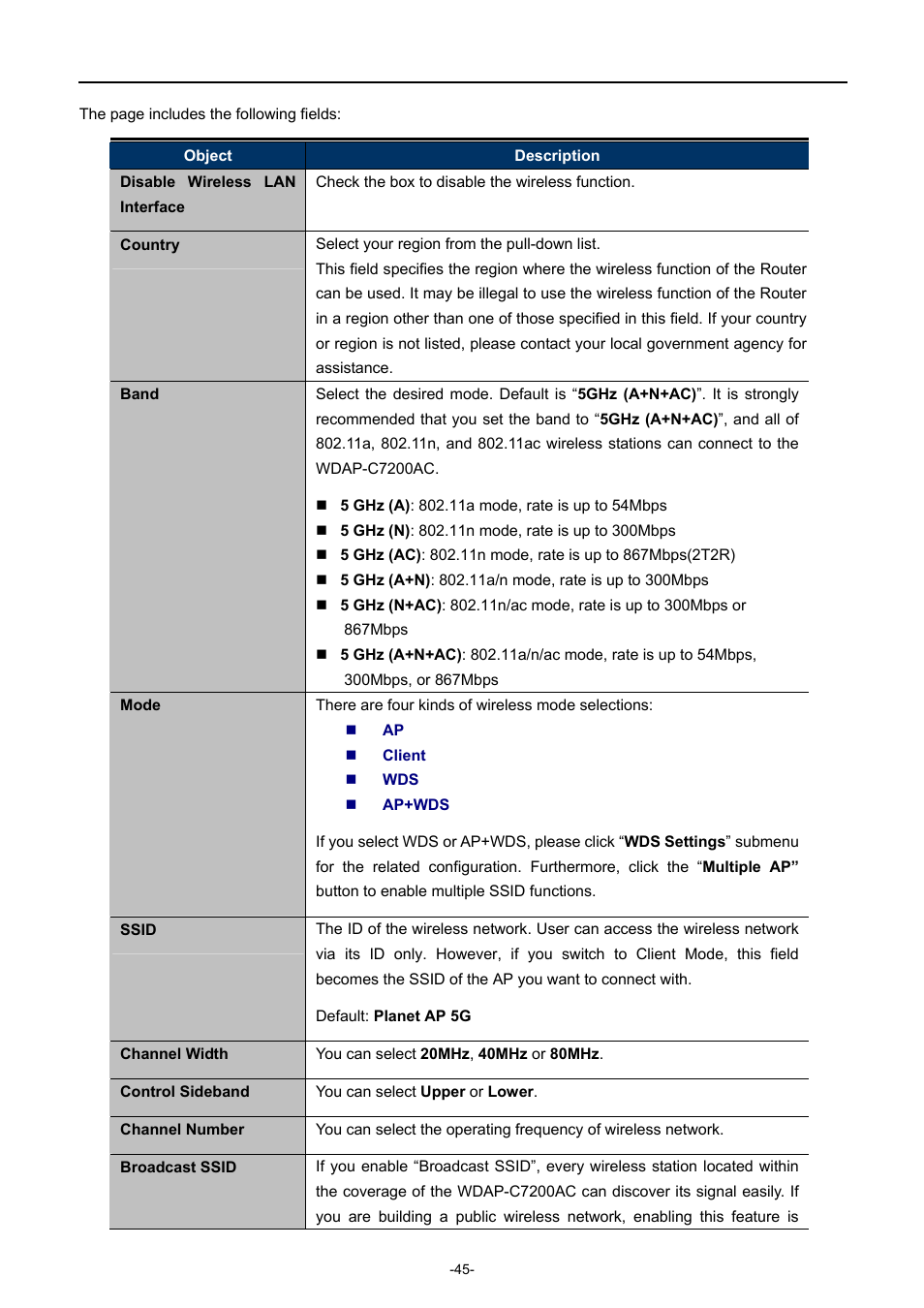 Advanced settings, Igure, Ireless | Dvanced, Ettings | PLANET WDAP-C7200AC User Manual | Page 54 / 129