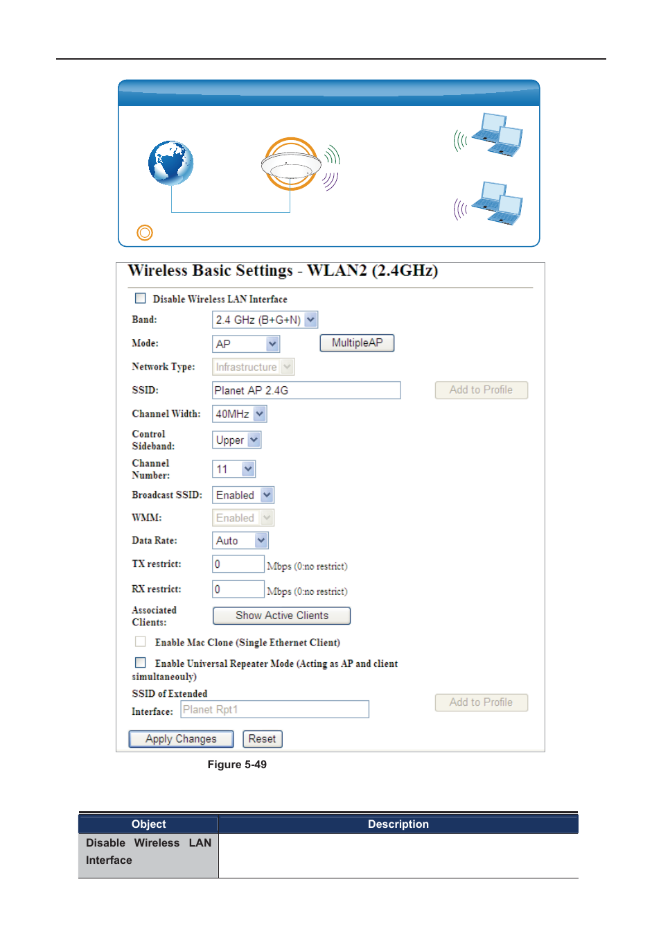 Igure, Ireless, Asic | Ettings | PLANET WDAP-C7200AC User Manual | Page 70 / 129