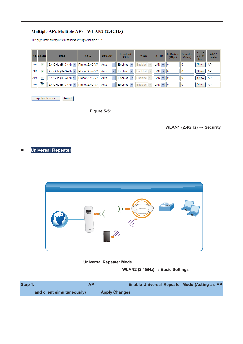 Igure, Ultiple, Ssid | Universal repeater mode | PLANET WDAP-C7200AC User Manual | Page 73 / 129