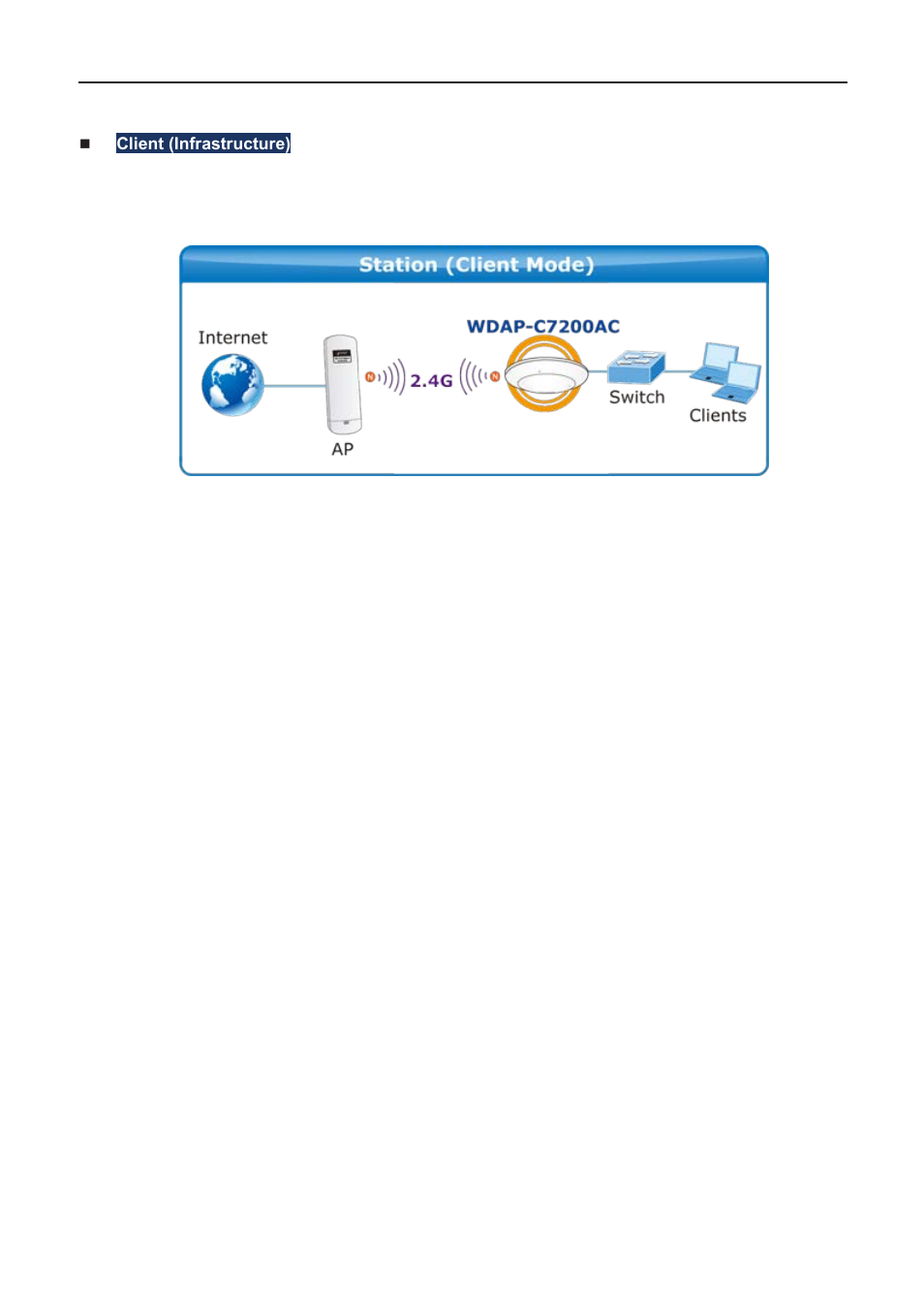 PLANET WDAP-C7200AC User Manual | Page 76 / 129