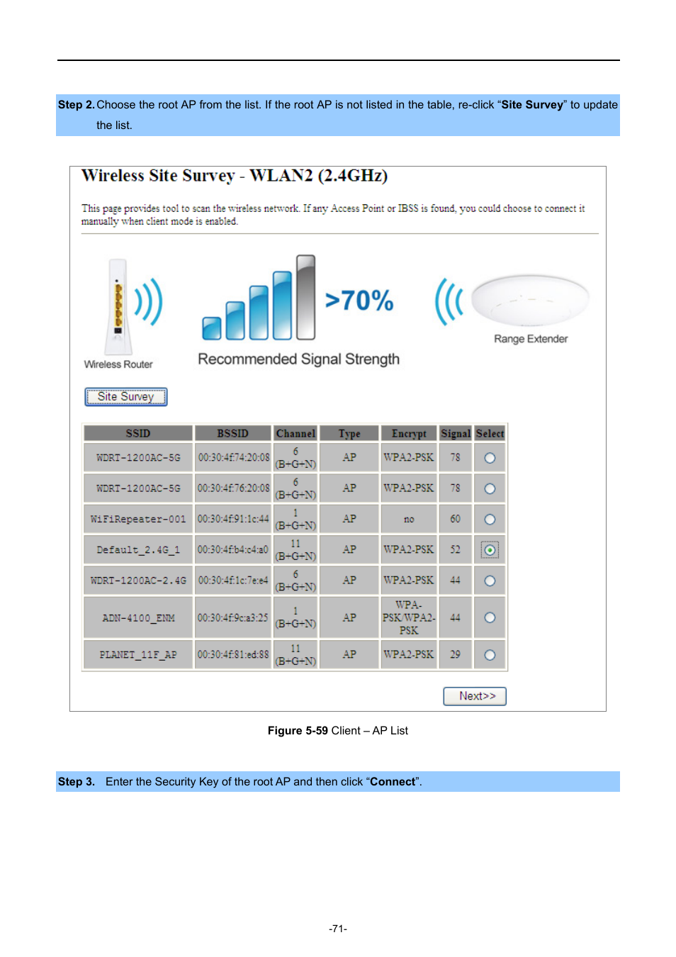 Igure, Lient | PLANET WDAP-C7200AC User Manual | Page 80 / 129
