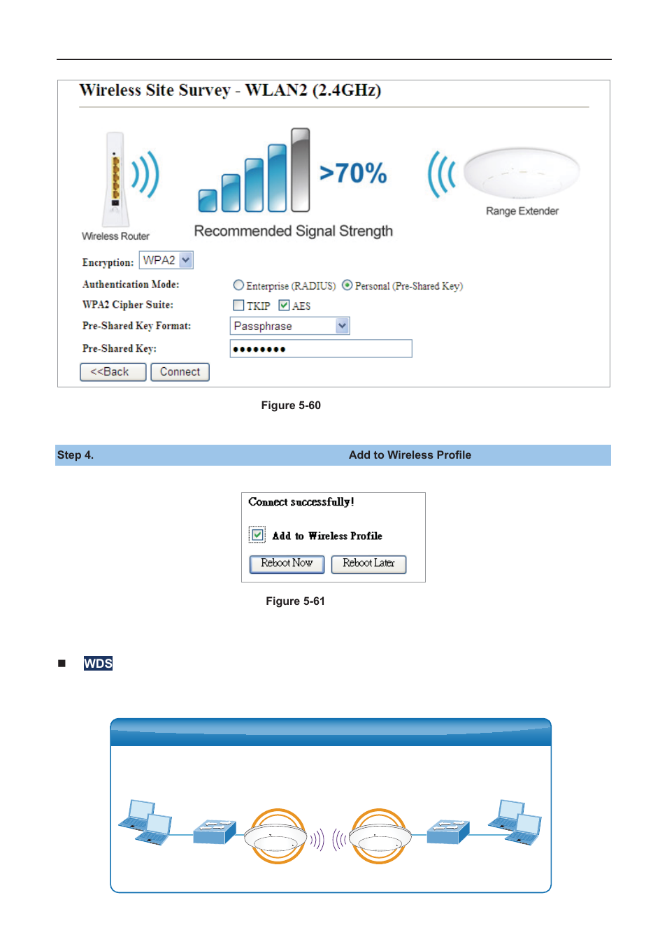 Igure, Lient, Ecurity | Tatus, Wds bridge-ptp mode | PLANET WDAP-C7200AC User Manual | Page 81 / 129