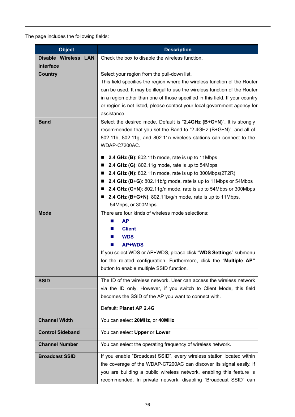 Advanced settings, Igure, Ireless | Dvanced, Ettings | PLANET WDAP-C7200AC User Manual | Page 85 / 129