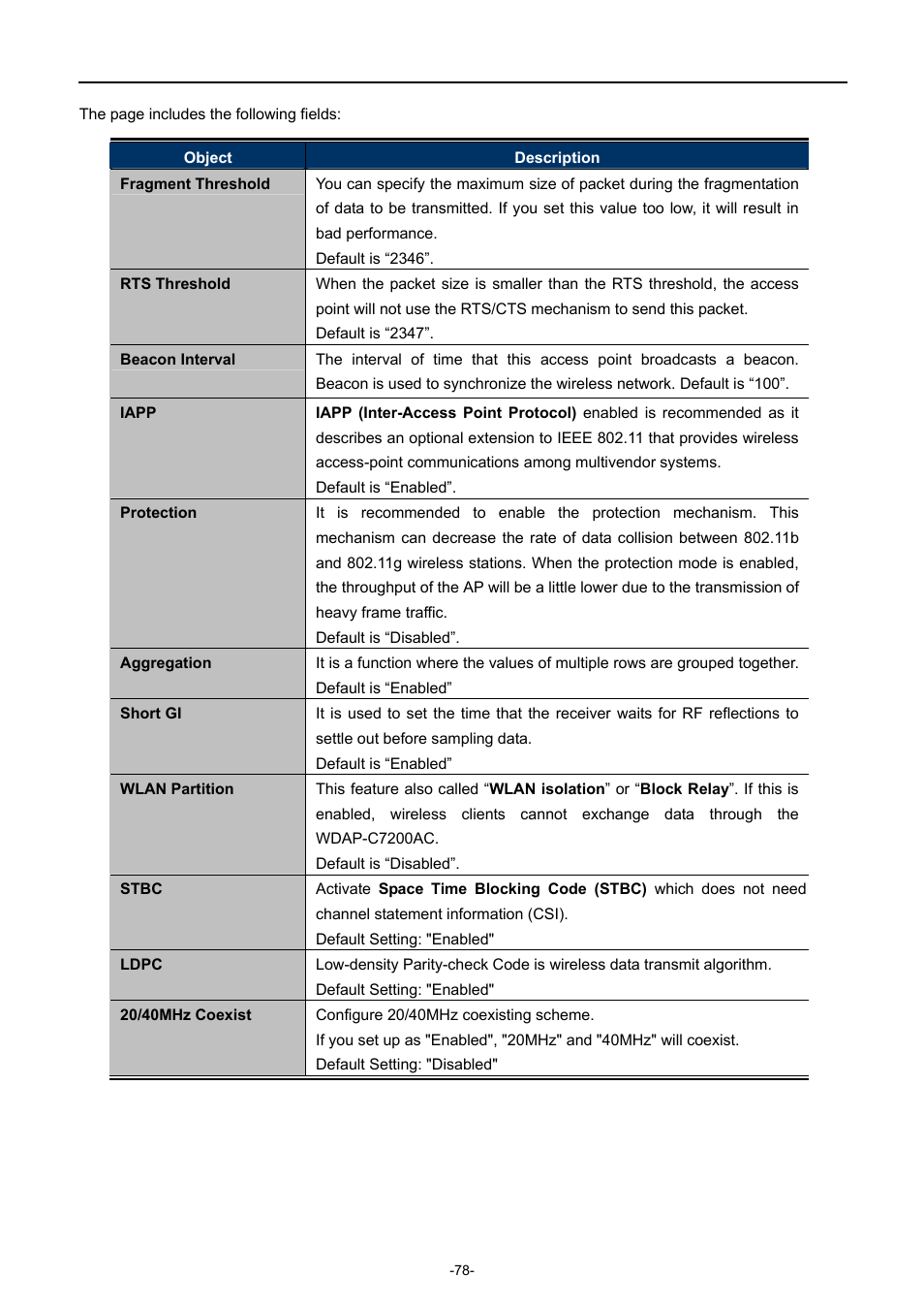 PLANET WDAP-C7200AC User Manual | Page 87 / 129