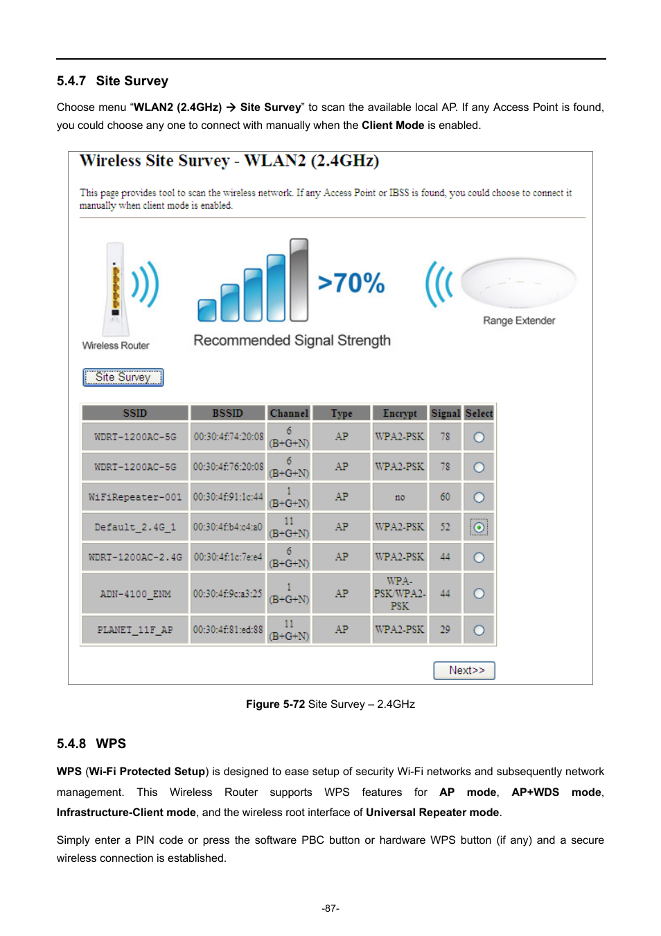7 site survey, 8 wps, Site survey | Igure, Urvey | PLANET WDAP-C7200AC User Manual | Page 96 / 129