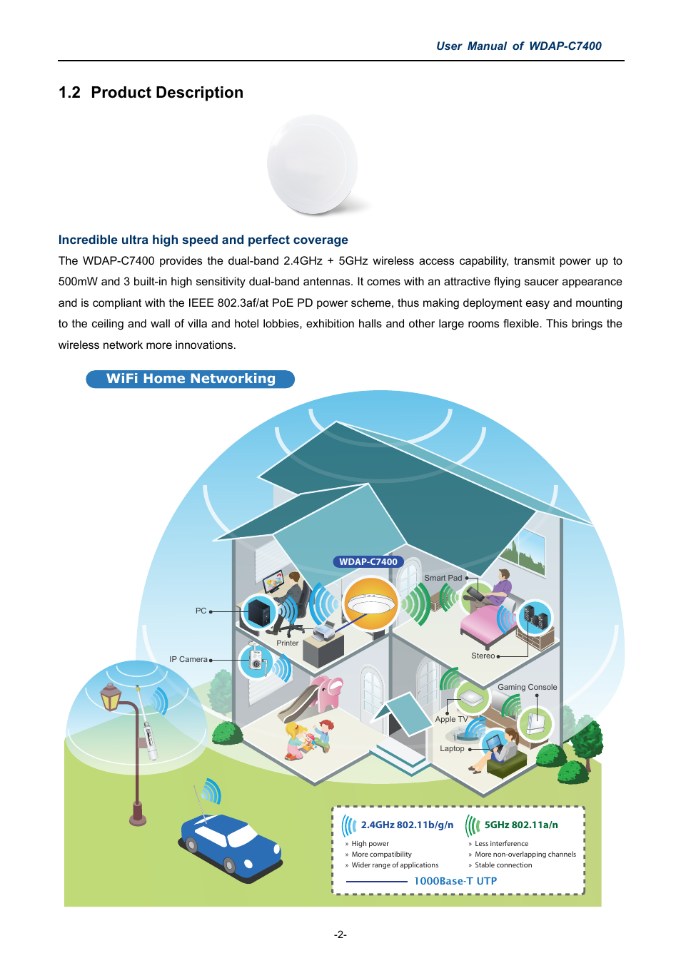 2 product description, Product description, Wifi home networking | Incredible ultra high speed and perfect coverage | PLANET WDAP-C7400 User Manual | Page 10 / 71