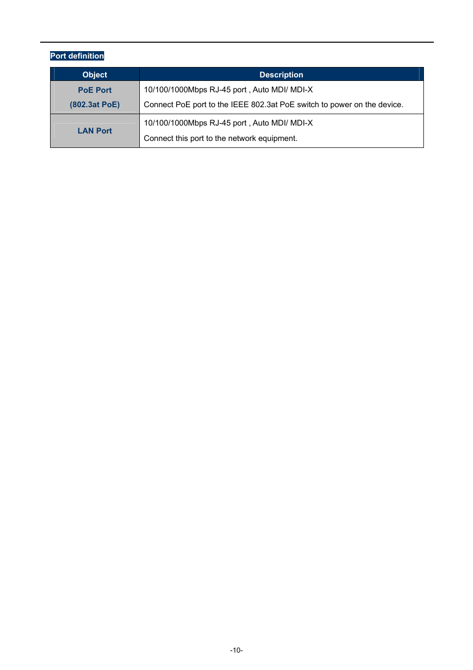 PLANET WDAP-C7400 User Manual | Page 18 / 71