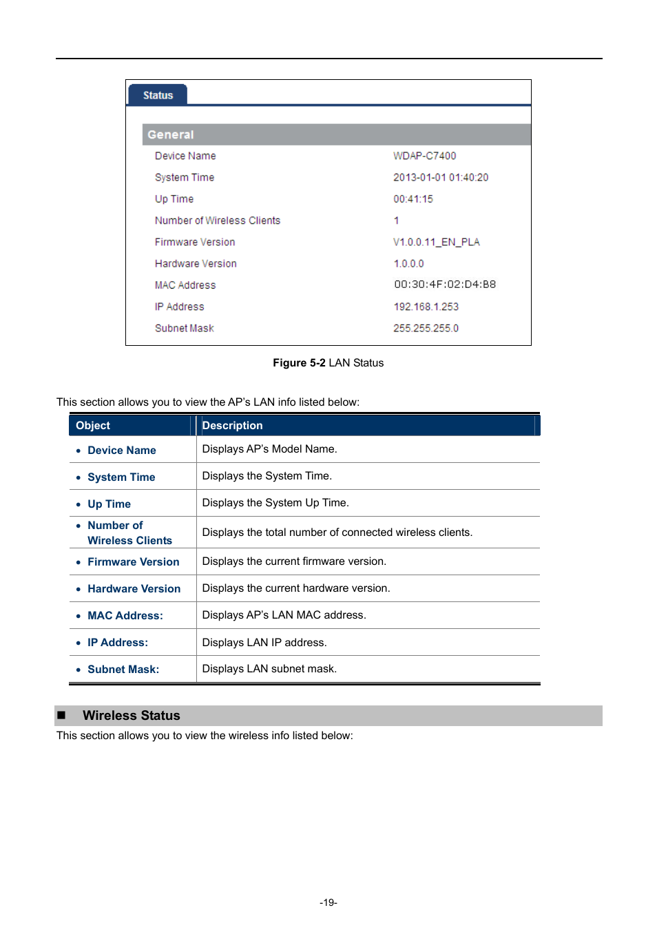 Igure, Tatus | PLANET WDAP-C7400 User Manual | Page 27 / 71