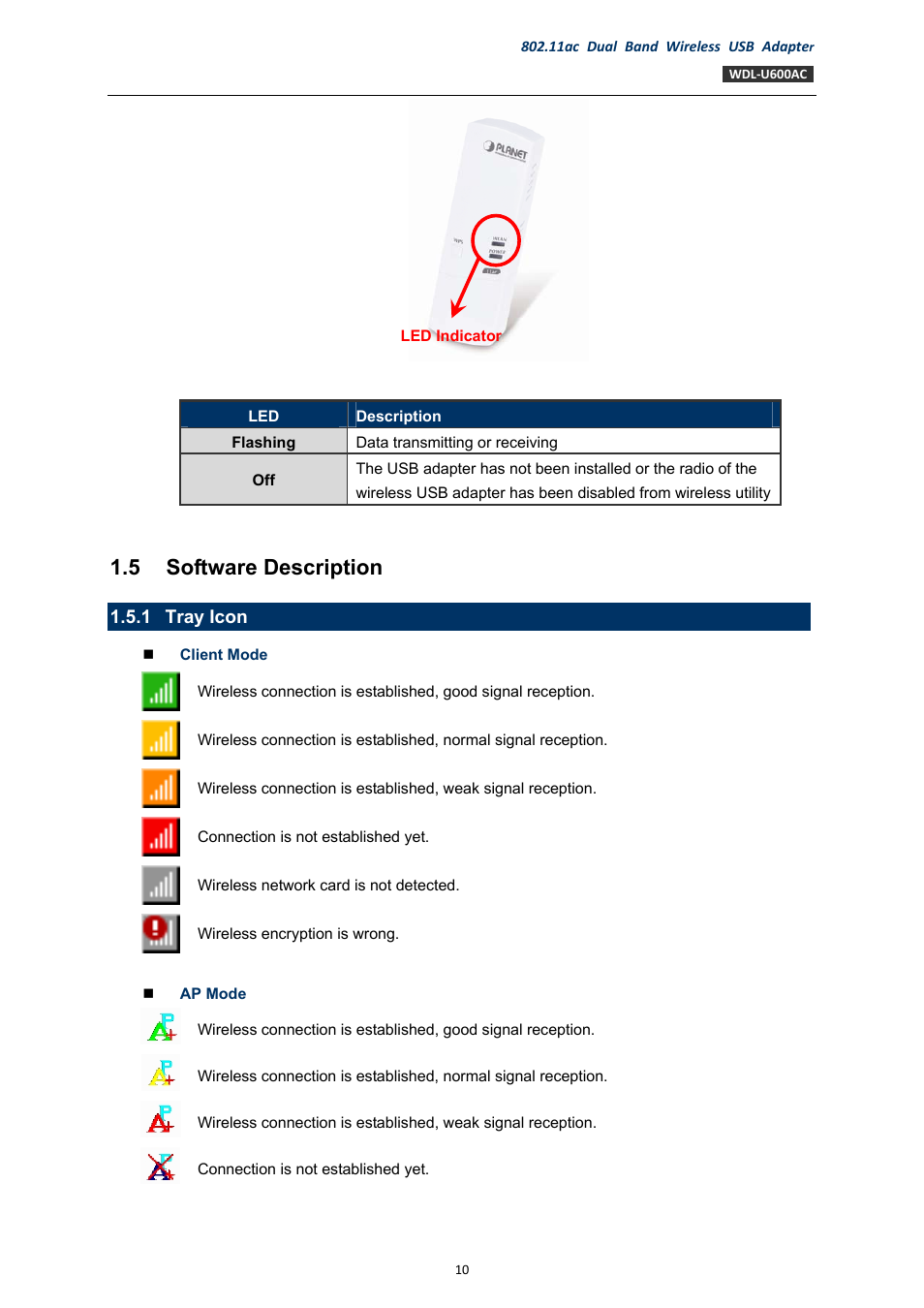 5 software description, 1 tray icon, Software description | Tray icon | PLANET WDL-U600AC User Manual | Page 10 / 64