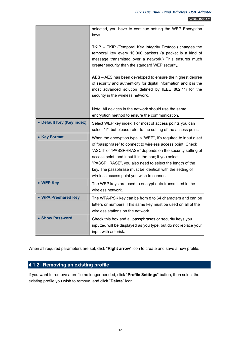 2 removing an existing profile | PLANET WDL-U600AC User Manual | Page 32 / 64