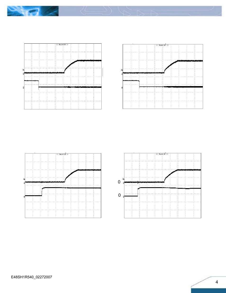 Electrical characteristics curves | Delta Electronics E48SH User Manual | Page 4 / 15