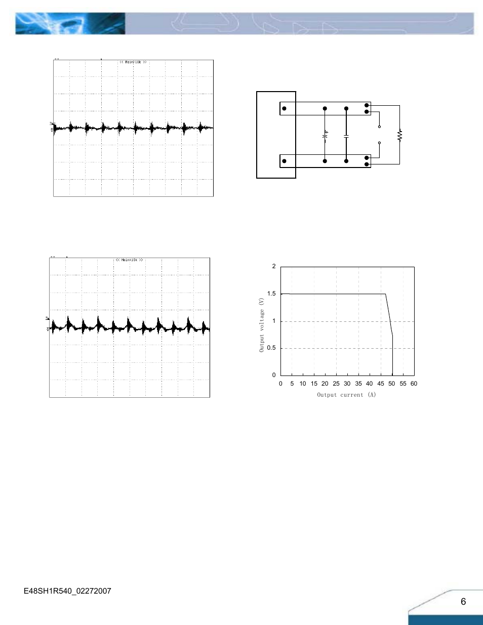 Electrical characteristics curves | Delta Electronics E48SH User Manual | Page 6 / 15