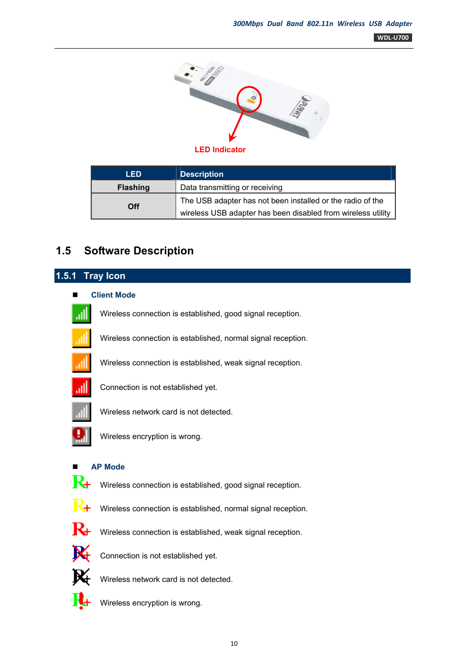 5 software description, 1 tray icon, Software description | Tray icon | PLANET WDL-U700 User Manual | Page 10 / 67