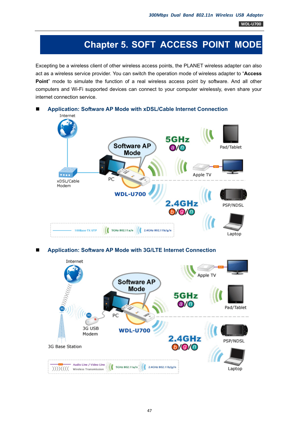 Chapter 5. soft access point mode, Chapter 5, Soft access point mode | PLANET WDL-U700 User Manual | Page 47 / 67