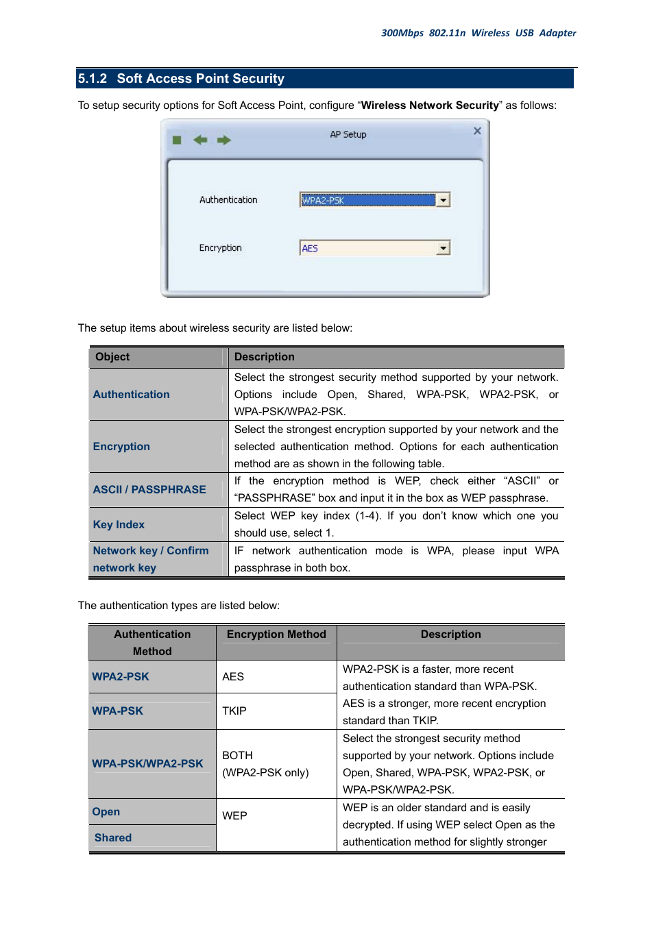 2 soft access point security, Soft access point security | PLANET WDL-U700 User Manual | Page 51 / 67