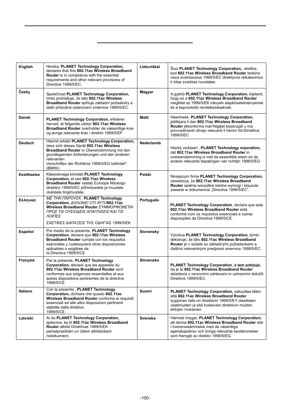 Ec declaration of conformity | PLANET WDRT-1200AC User Manual | Page 106 / 106