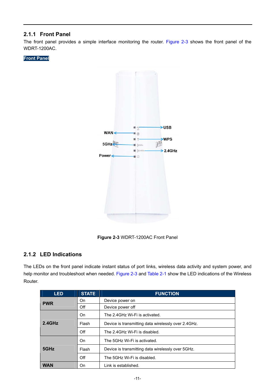 1 front panel, 2 led indications, Front panel | Led indications | PLANET WDRT-1200AC User Manual | Page 17 / 106