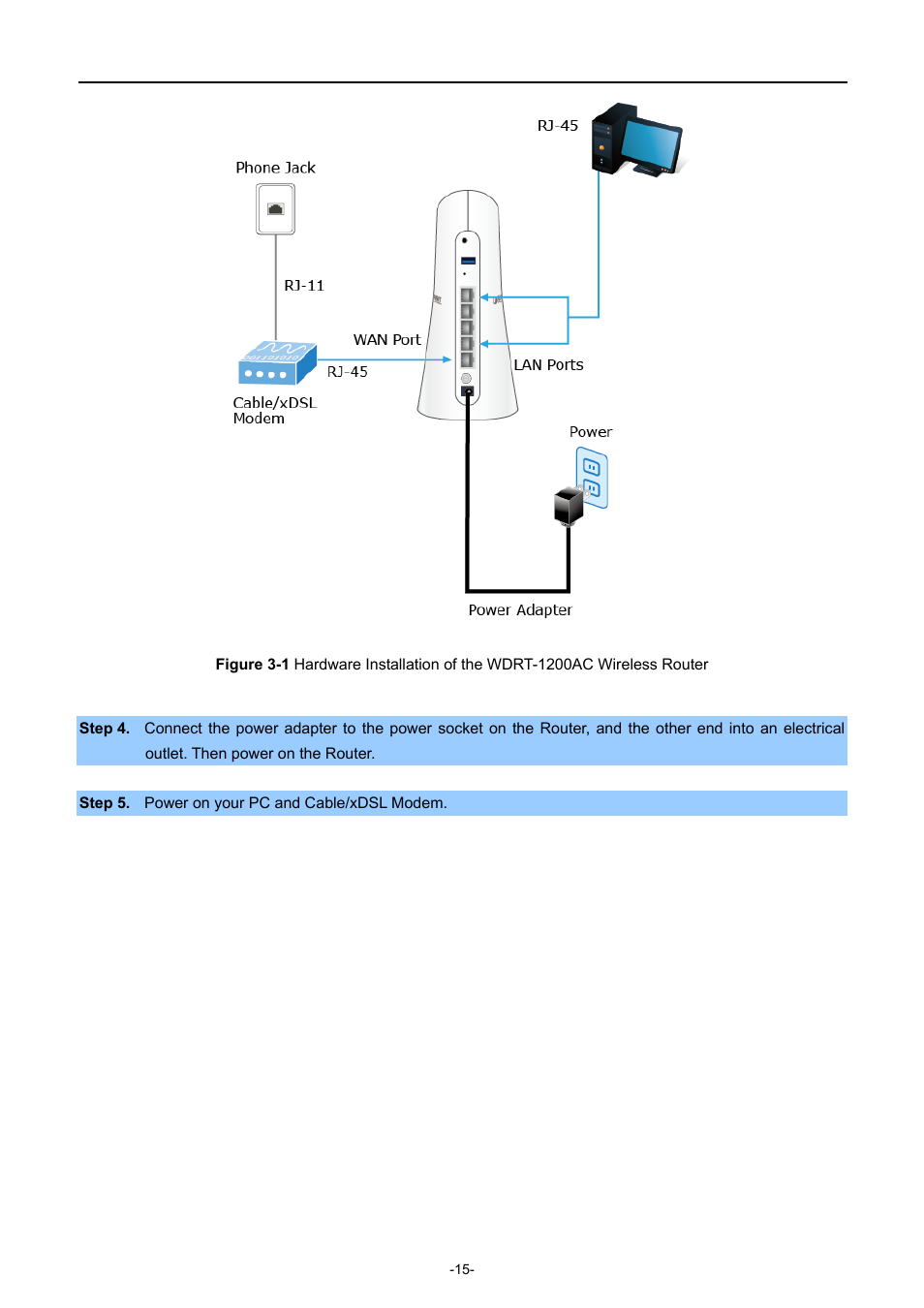 PLANET WDRT-1200AC User Manual | Page 21 / 106