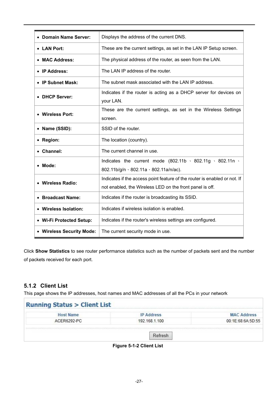 2 client list, Client list | PLANET WDRT-1200AC User Manual | Page 33 / 106