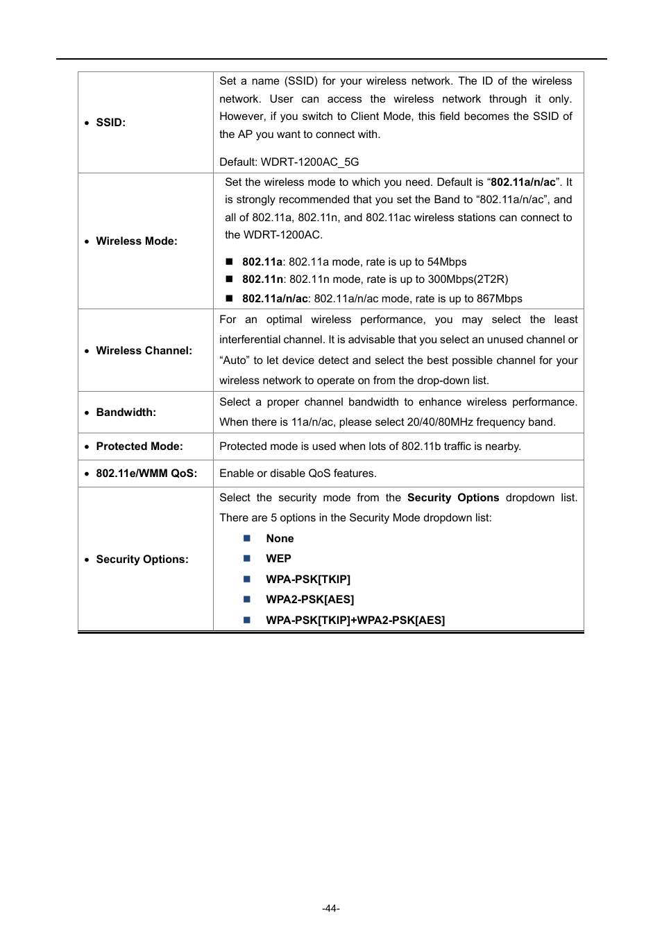 PLANET WDRT-1200AC User Manual | Page 50 / 106