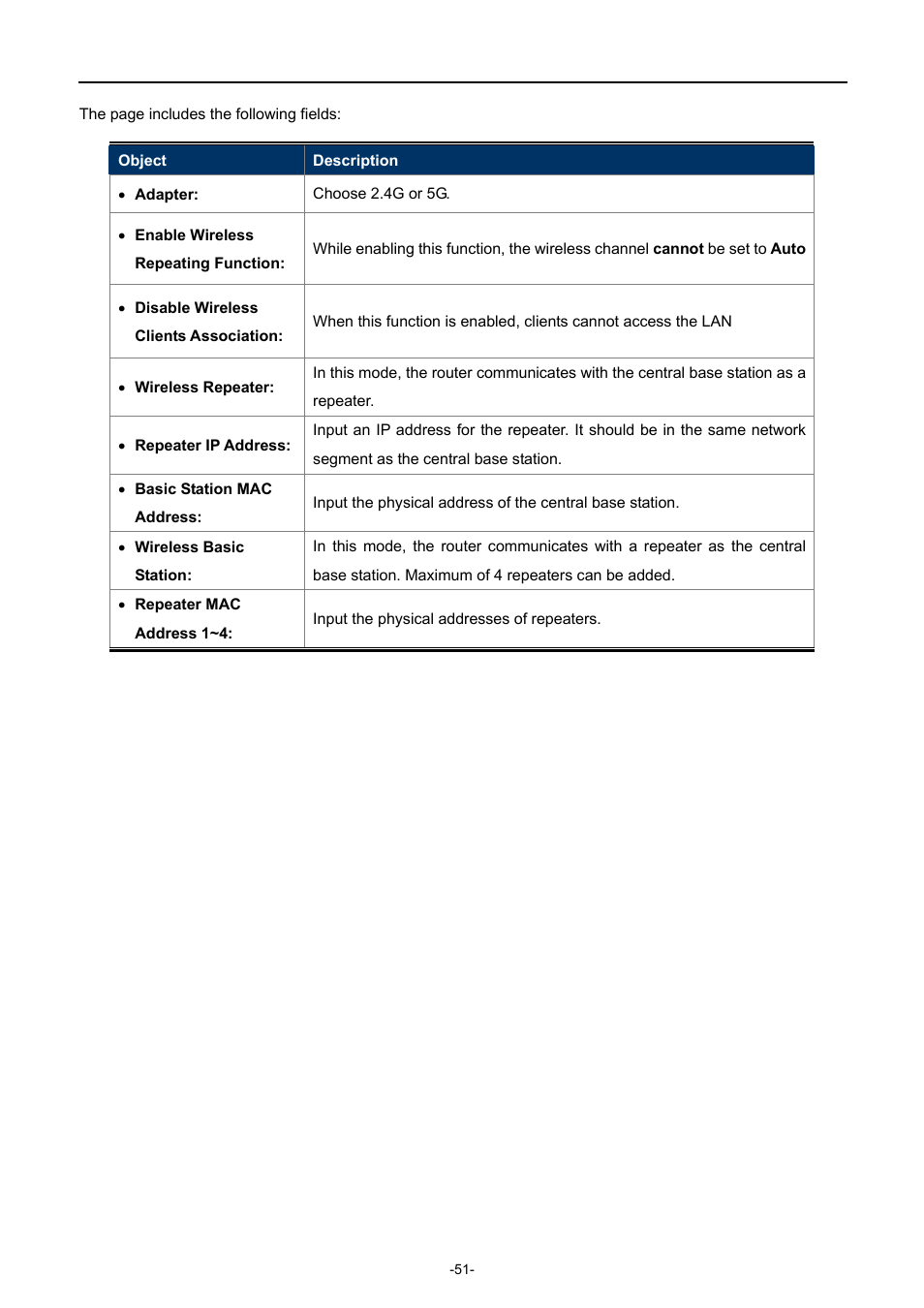 PLANET WDRT-1200AC User Manual | Page 57 / 106