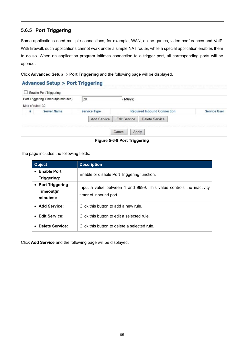 5 port triggering, Port triggering | PLANET WDRT-1200AC User Manual | Page 71 / 106