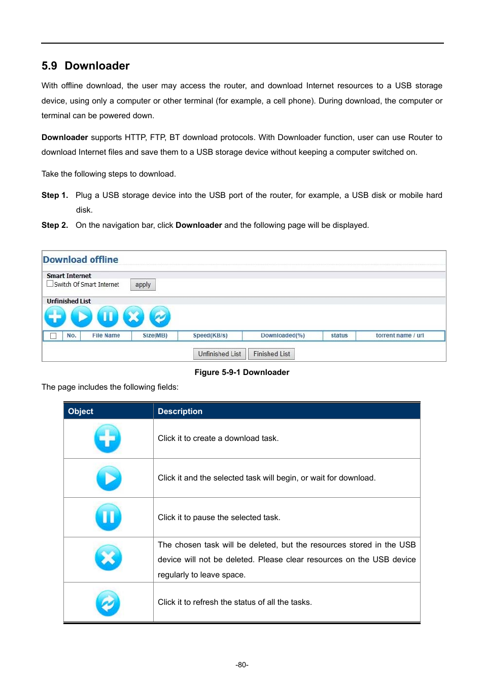 9 downloader, Downloader | PLANET WDRT-1200AC User Manual | Page 86 / 106