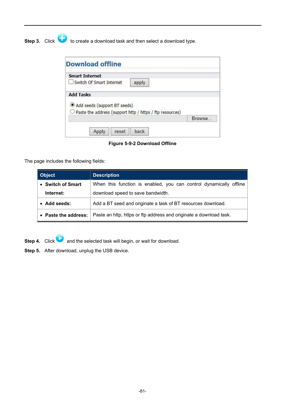 PLANET WDRT-1200AC User Manual | Page 87 / 106