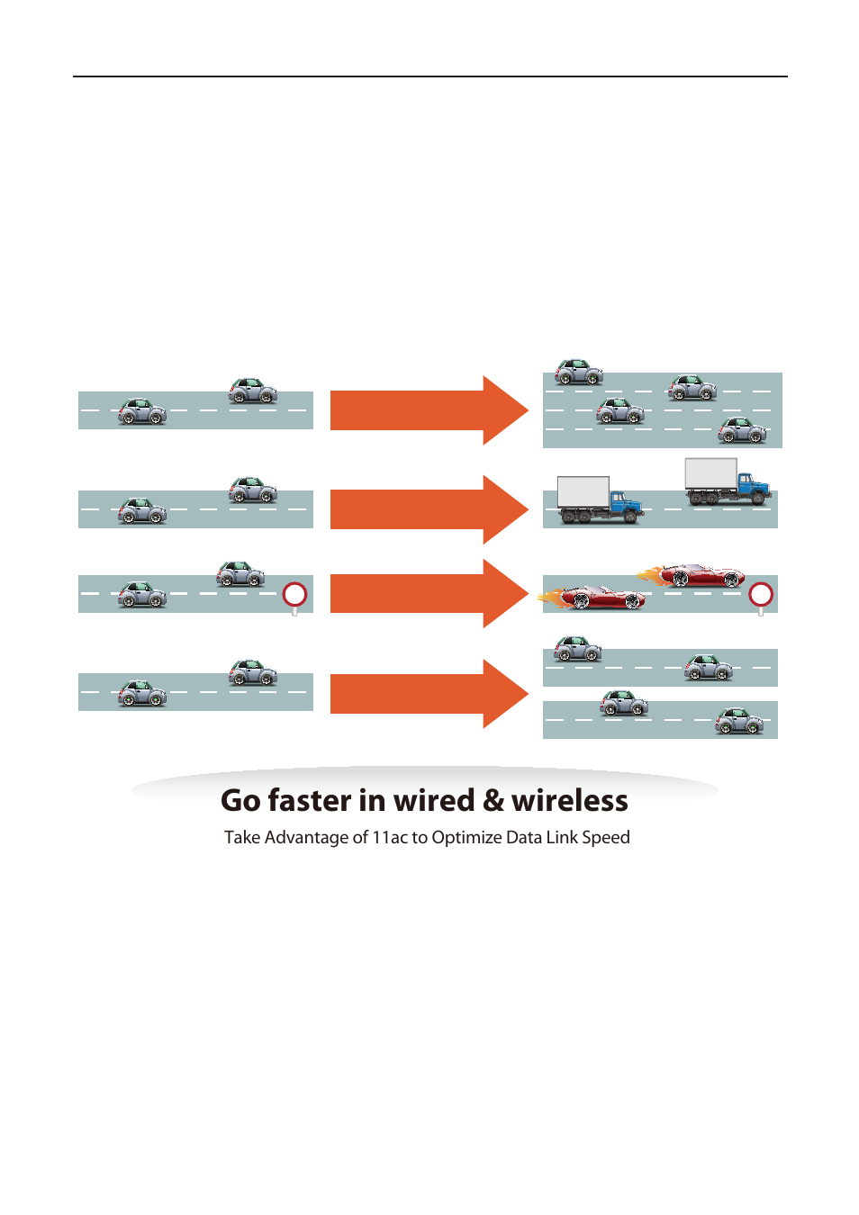 Go faster in wired & wireless, Take advantage of 11ac to optimize data link speed | PLANET WDRT-1200AC User Manual | Page 9 / 106