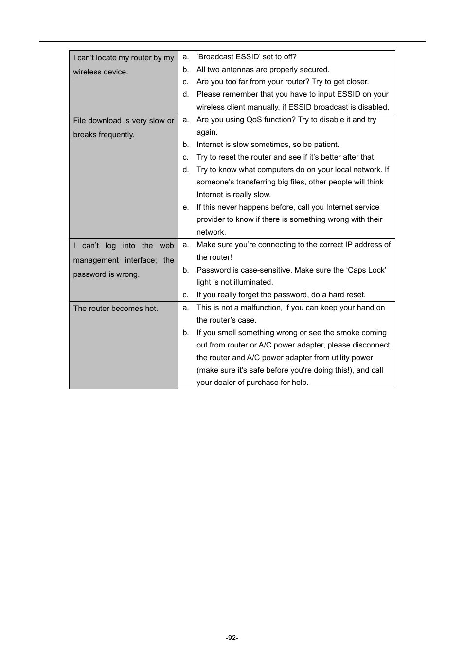 PLANET WDRT-1200AC User Manual | Page 98 / 106