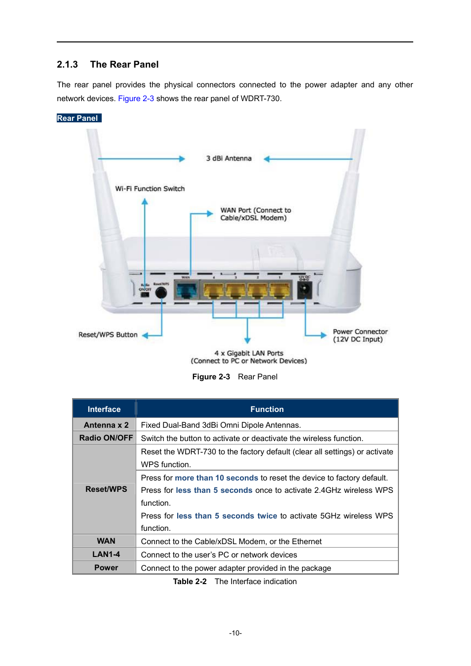 3 the rear panel, The rear panel | PLANET WDRT-730 User Manual | Page 17 / 105