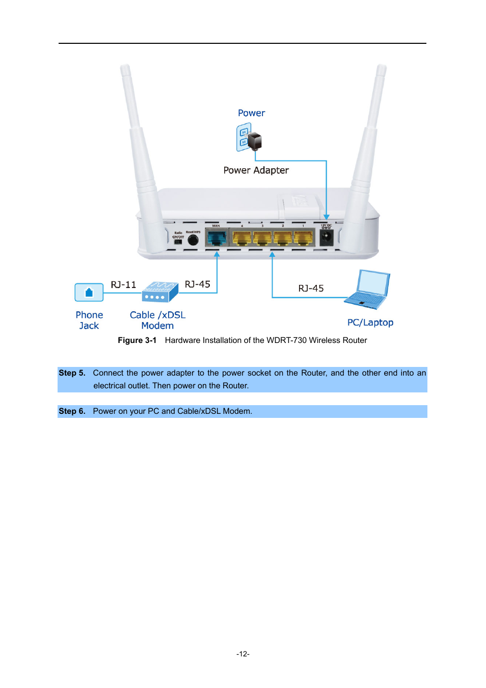 PLANET WDRT-730 User Manual | Page 19 / 105