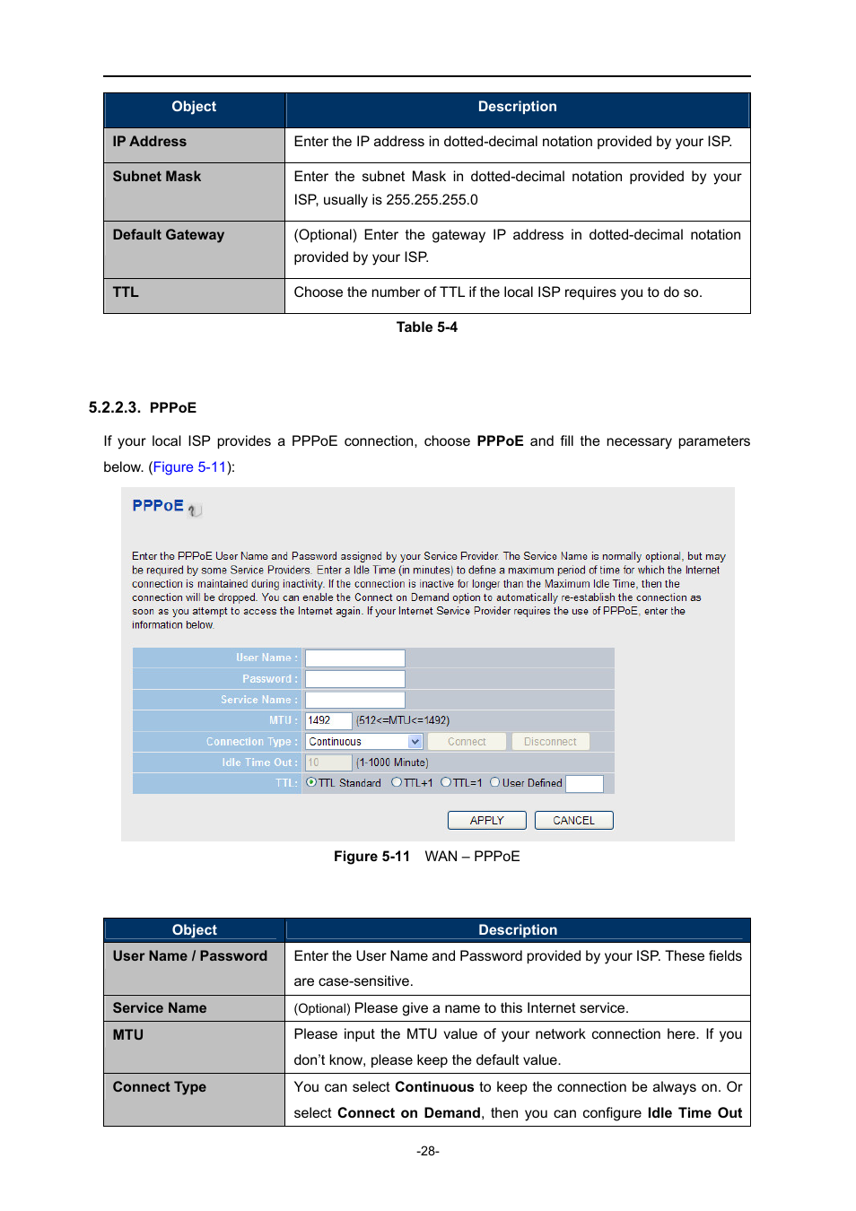 Pppoe | PLANET WDRT-730 User Manual | Page 35 / 105