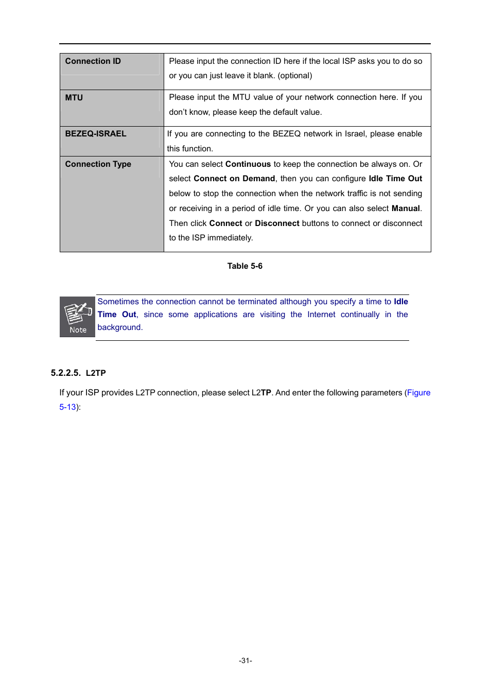L2tp | PLANET WDRT-730 User Manual | Page 38 / 105