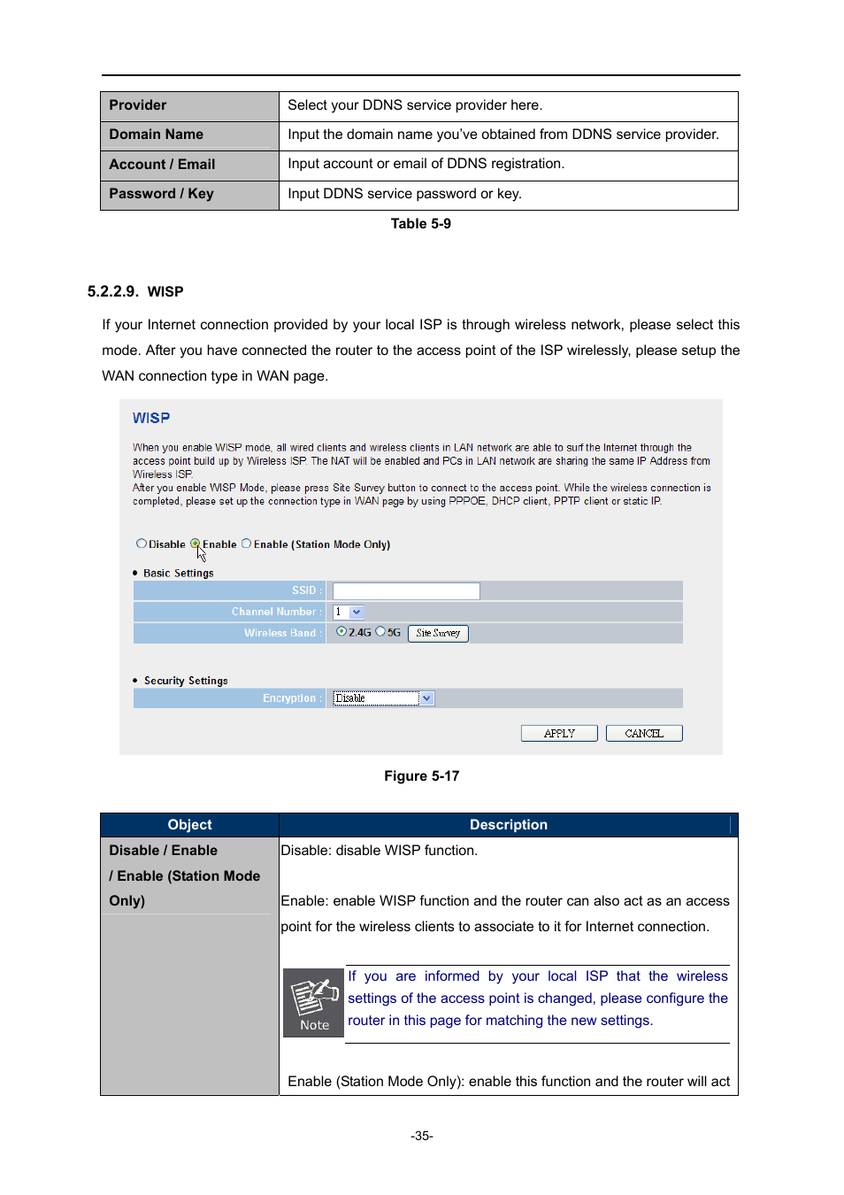 Wisp | PLANET WDRT-730 User Manual | Page 42 / 105