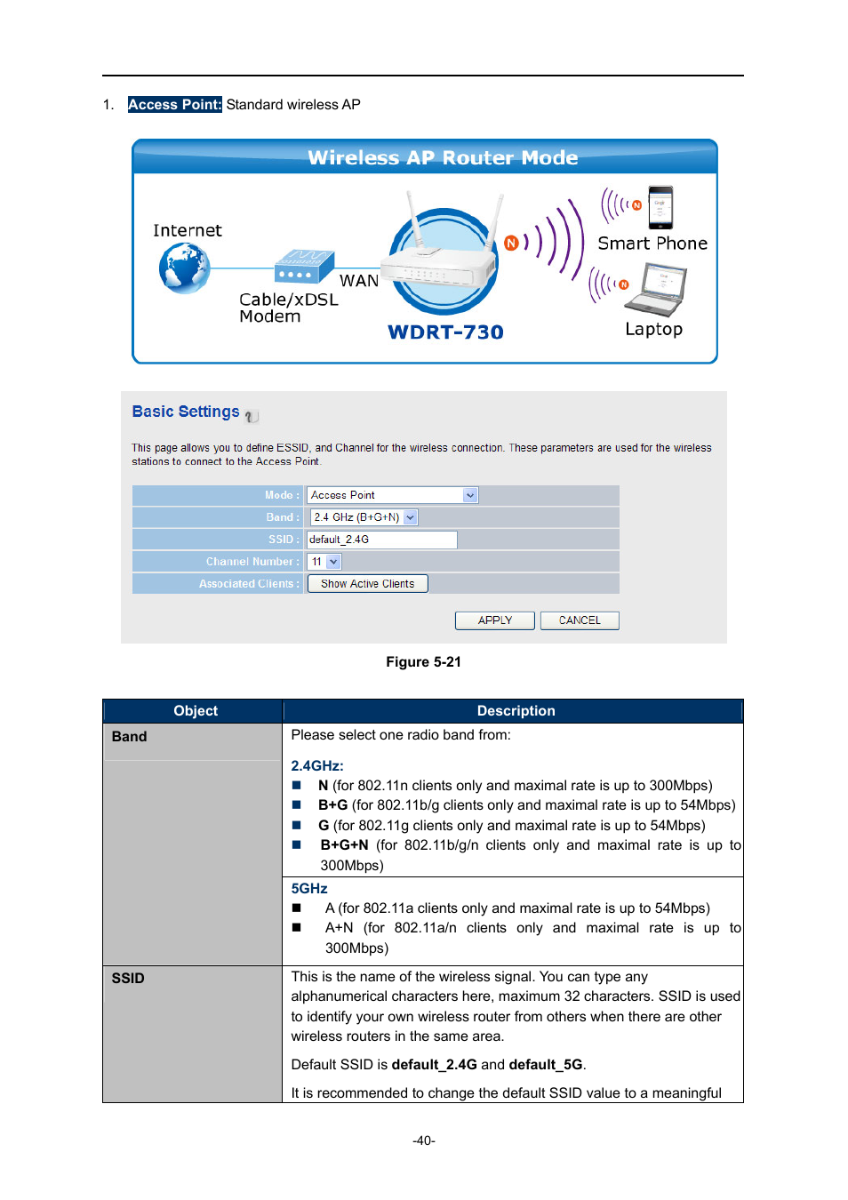 PLANET WDRT-730 User Manual | Page 47 / 105