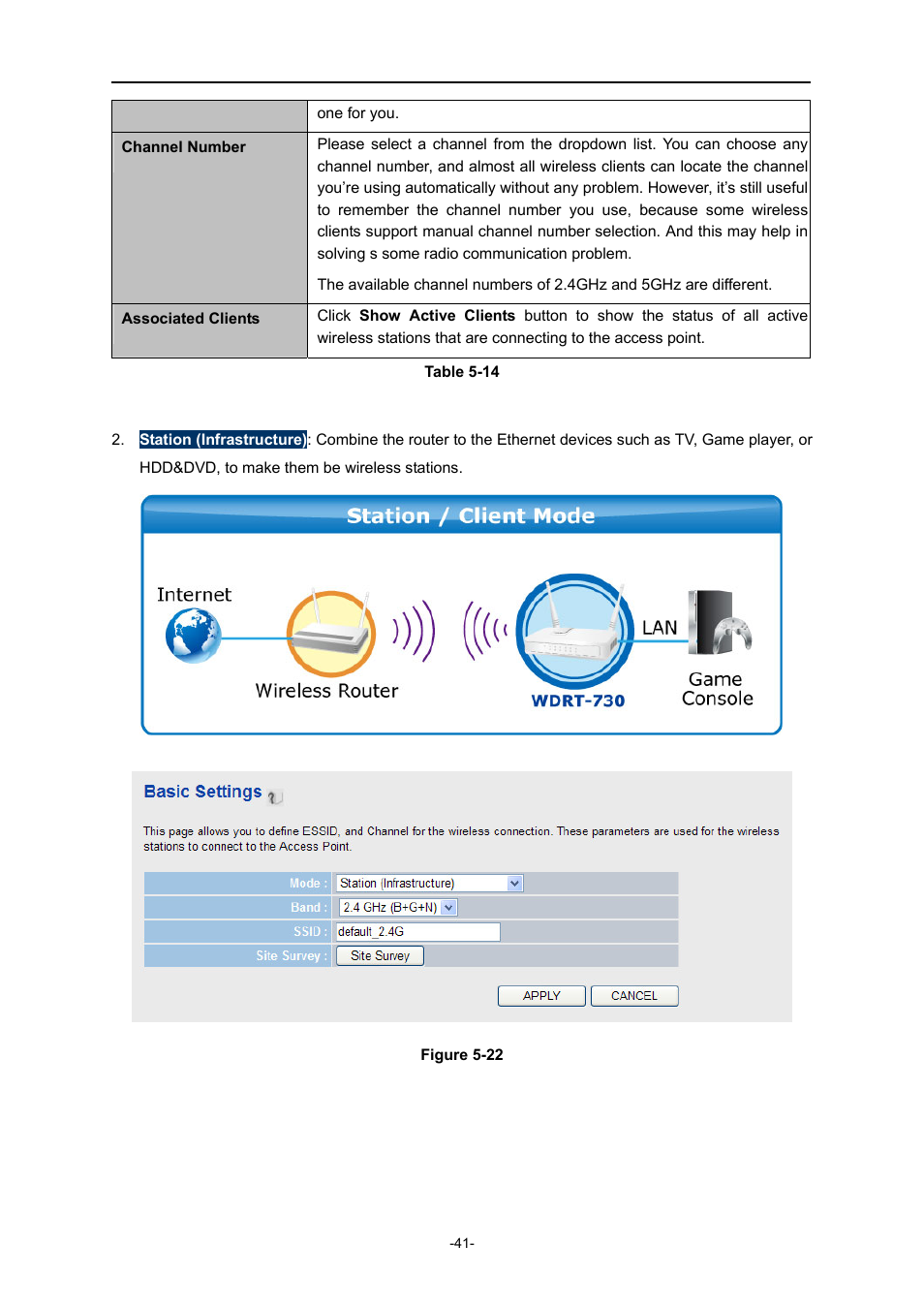 PLANET WDRT-730 User Manual | Page 48 / 105
