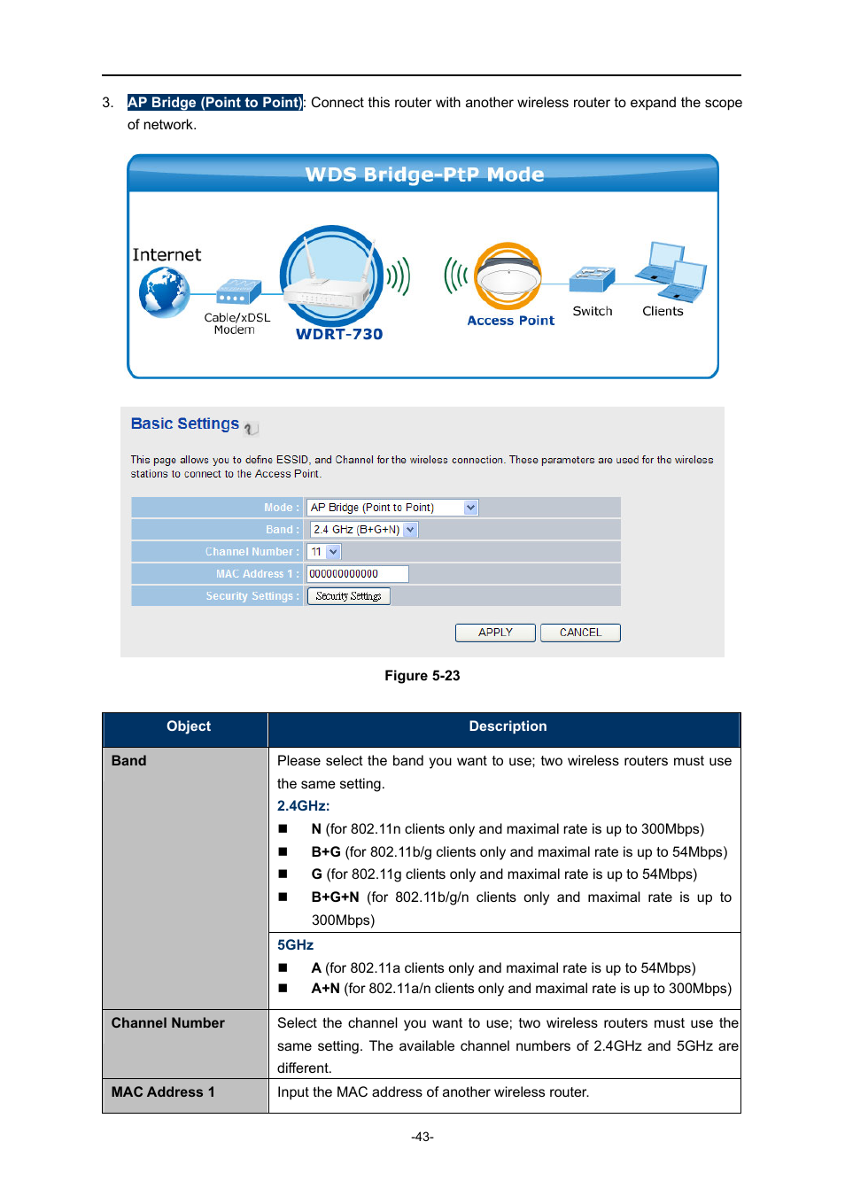 PLANET WDRT-730 User Manual | Page 50 / 105